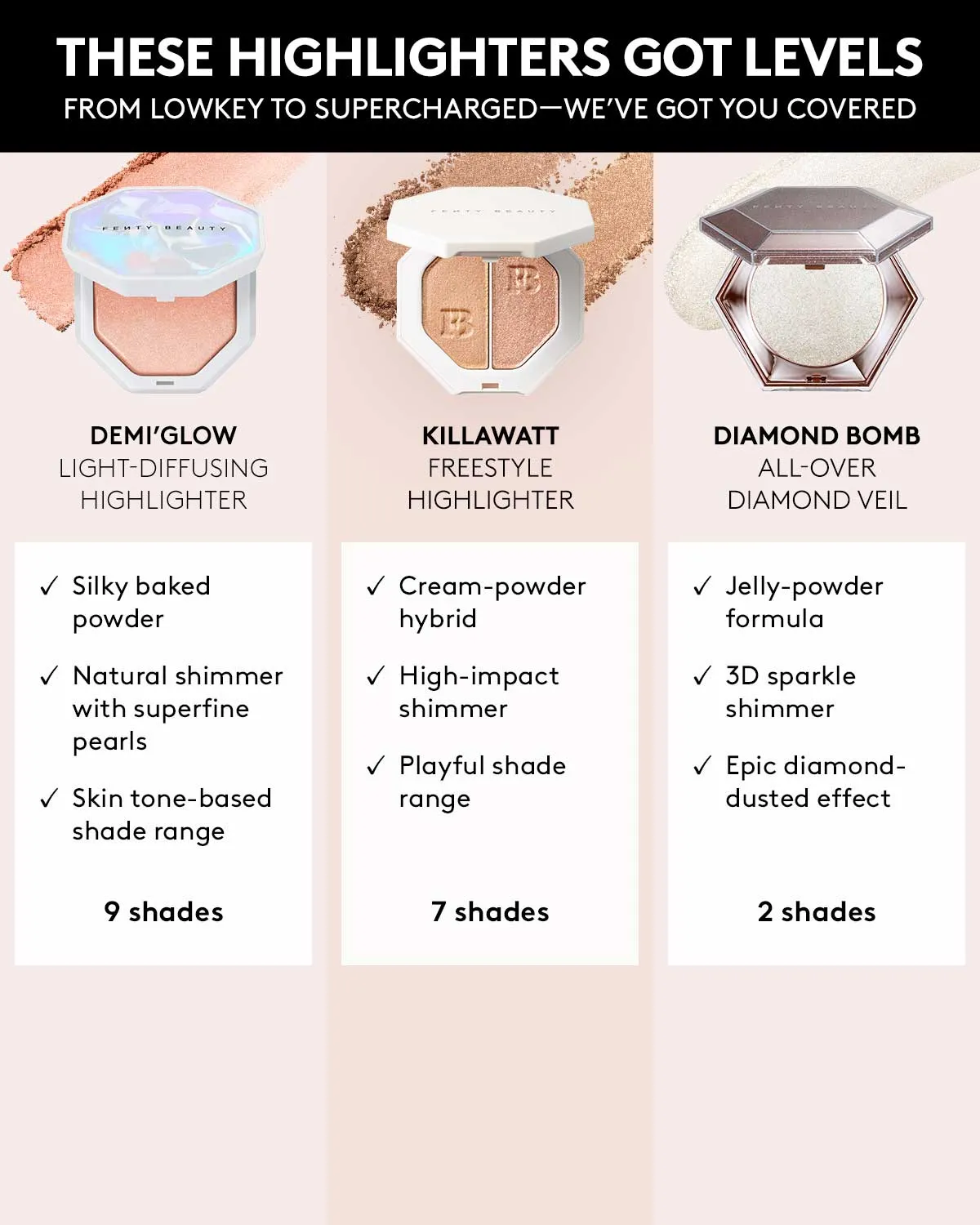 Demi'glow Light-Diffusing Highlighter — Loo$e Change
