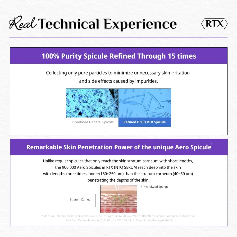 DR.G RTX INTO SERUM PEPTISHOT (50ML)