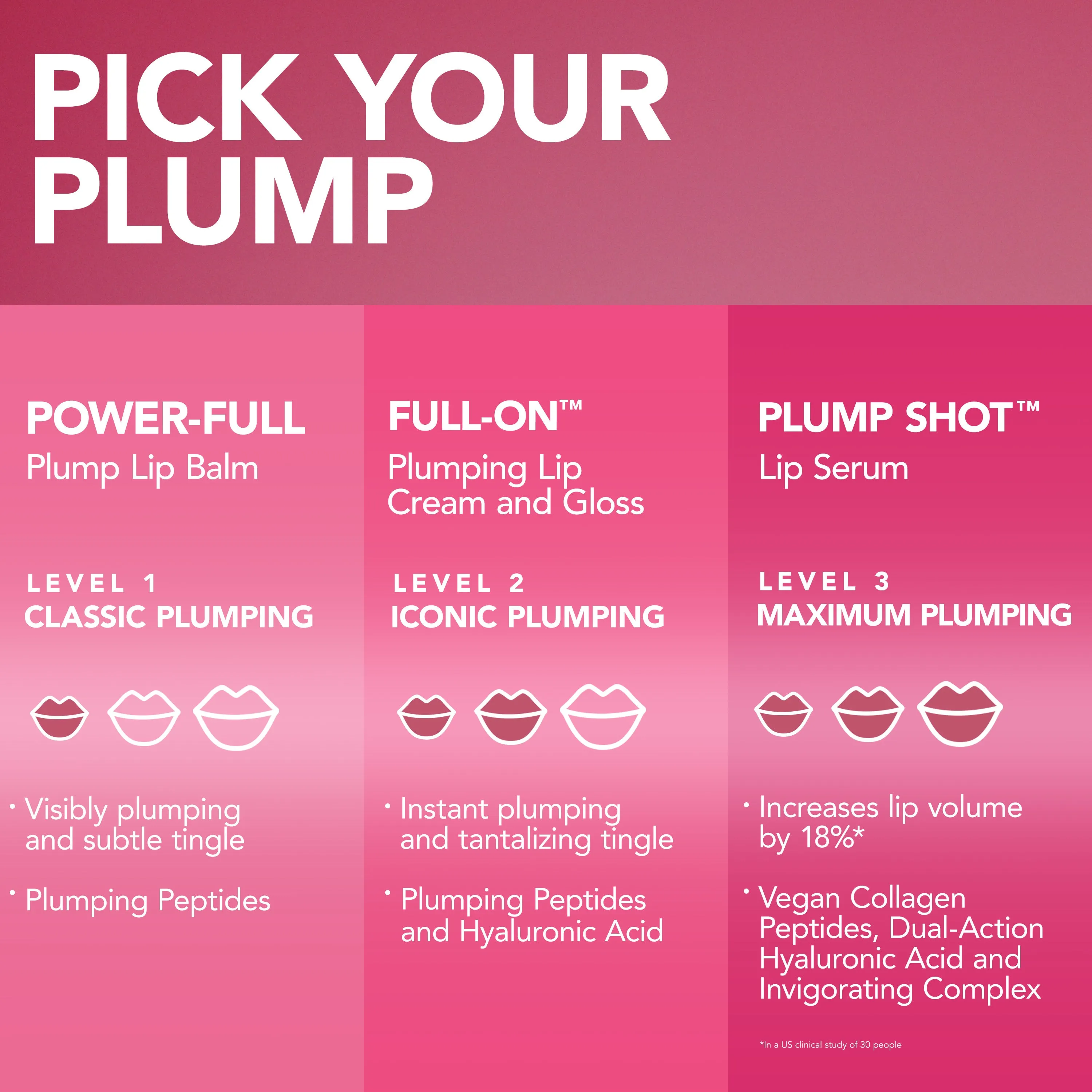 Full-On™ Plumping Lip Glow Balm