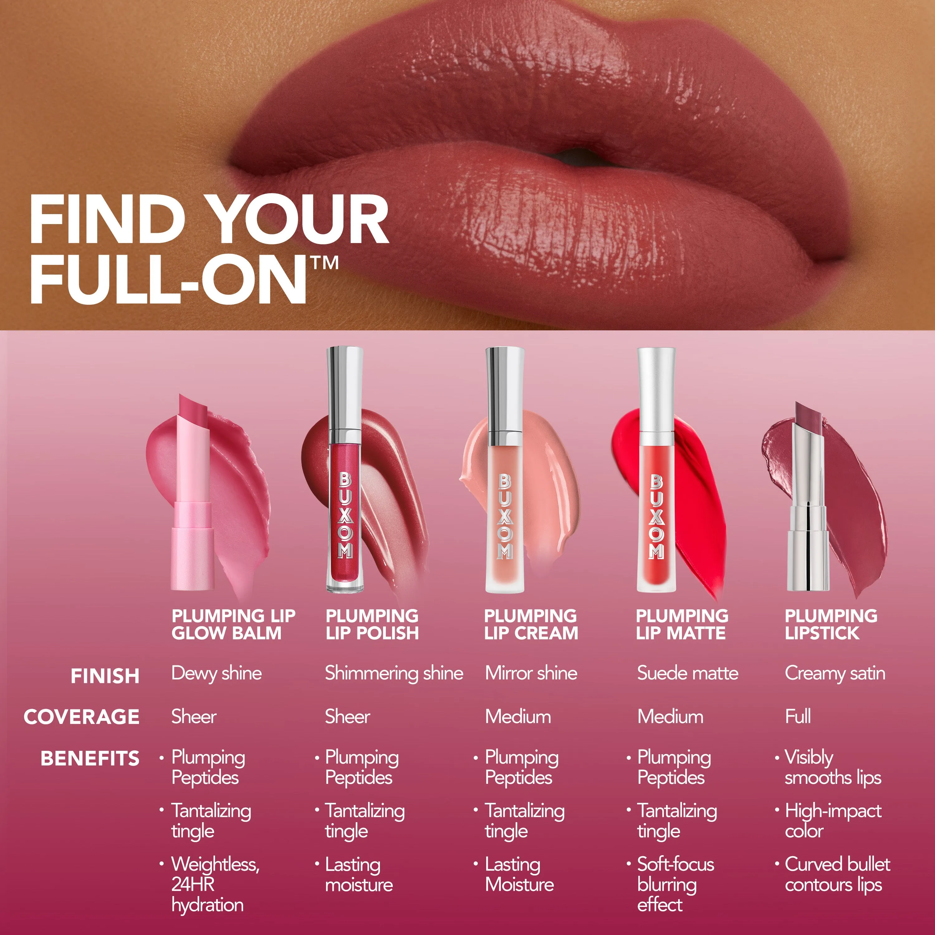 Full-On™ Plumping Lip Glow Balm