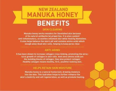 Sunscreen SPF 50  Lotion 1 litre SUNGARD