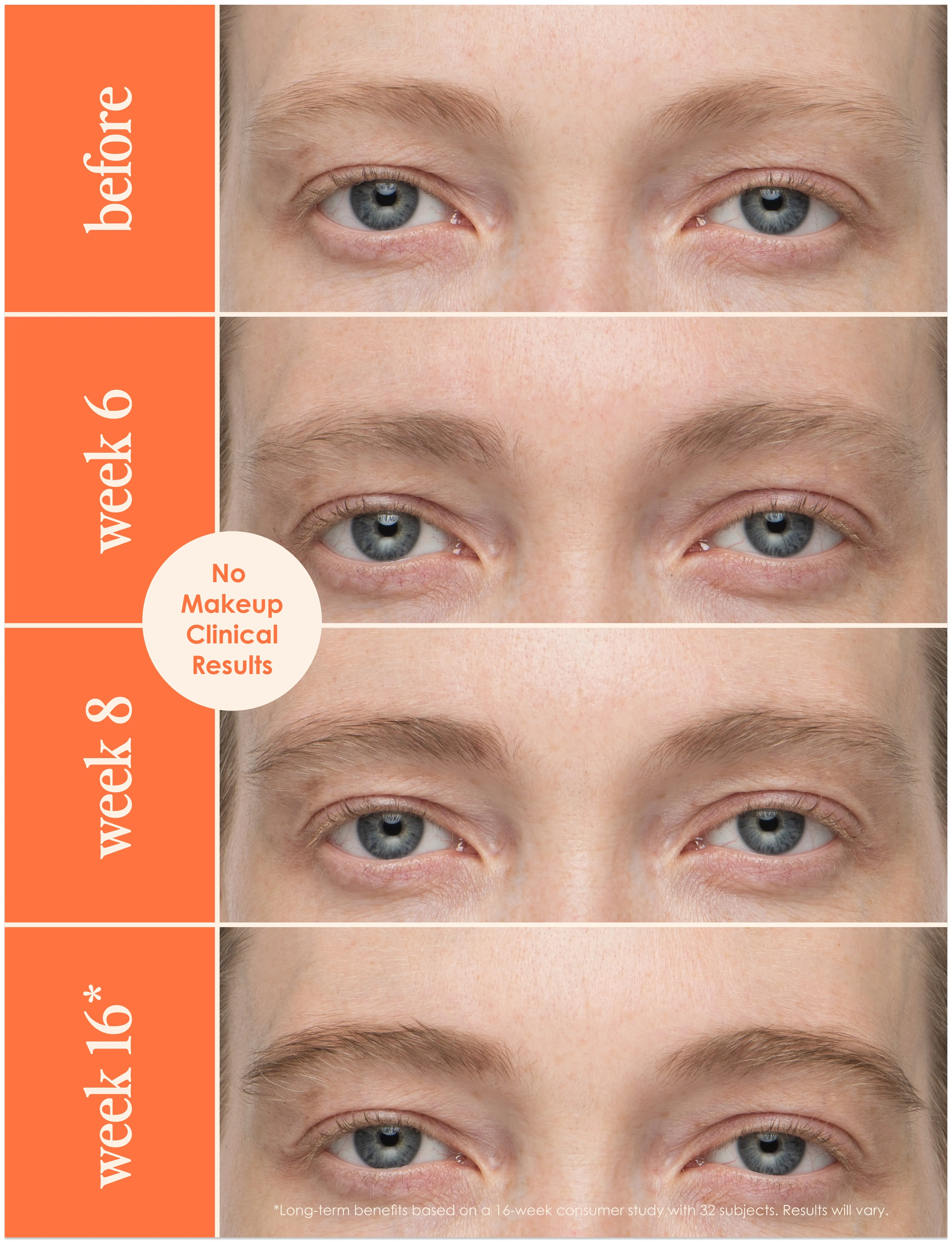 Travel Size GrandeBROW 2-In-1